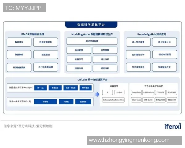 赛后分析：IG与V5对决中的战术布局与关键决策探讨